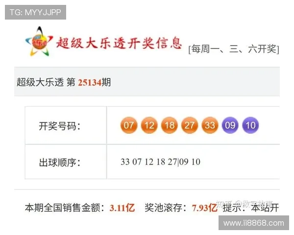 大乐透开奖时间：每周一三五晚准时揭晓